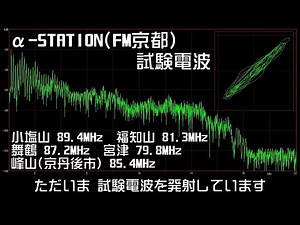 α-STATION(エフエム京都) 試験電波