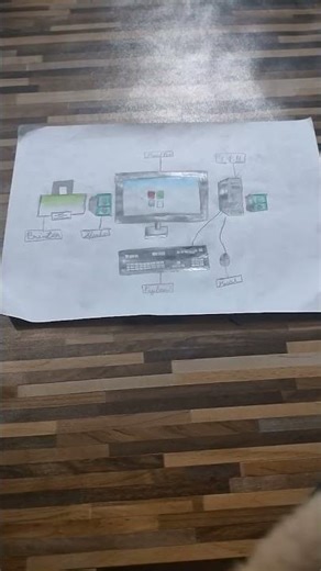 computer parts project for holiday homework