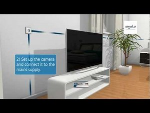 devolo dLAN® LiveCam (English)
