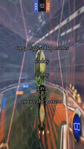 Top 3 Biggest Bop Names: Meet Addy, Abby, and Ava