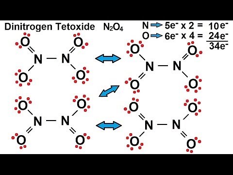 Chemistry - Chemical Bonding (28 of 35) Lewis Structures (Resonance) - Dinitrogen Tetroxide