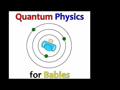 What is quantum physics | Quantum mechanics | Concept of atom / Quantum physics #physics