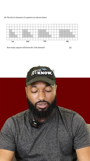 Maths Pattern Rules: How Many Squares in the 11th Element?
