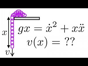 Coiled chain falling off the edge of a table