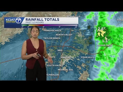 weather in Abq metro