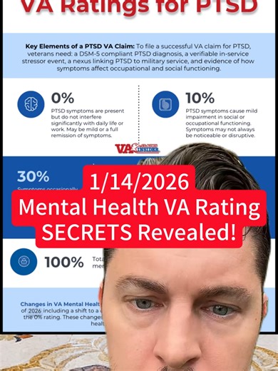 Veterans, crack the Mental Health VA rating code with these INSIDER SECRETS to win your claim or boost your rating #VAbenefits #MentalHealth #VetTok #PTSDawareness #fyp