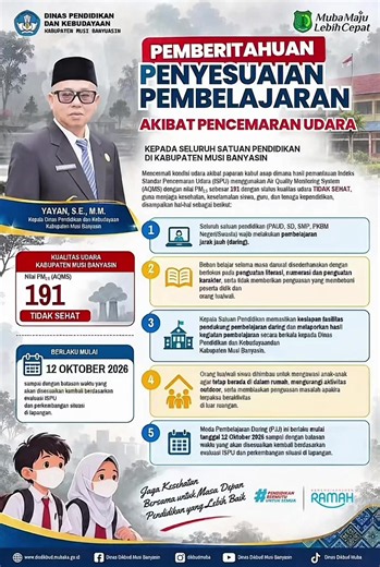 Info Daring ‼️ Seluruh satuan pendidikan jenjang PAUD, SD, SMP, dan PKBM negeri maupun swasta diwajibkan melaksanakan Pembelajaran Jarak Jauh (PJJ) secara daring mulai 12 Oktober 2026. Untuk SMA/SMK dem sabar-sabar bae. #pesonamuba #sekolahdaring #sekayu
