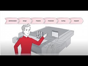 Zünd Workflow Graphics (english version)