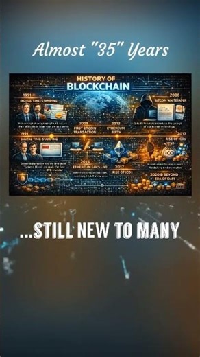History of Blockchain #blockchain #blockchaintechnology #history #bitcoin #ethereum #techeducation