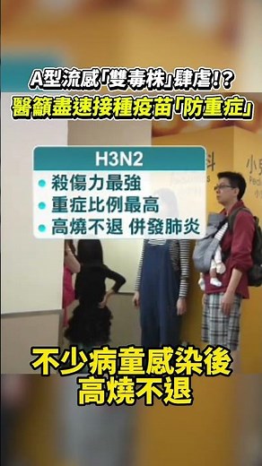 A型流感「雙毒株」肆虐！？ 醫籲盡速接種疫苗「防重症」#健康 #兒童急診 #流感 #兒童 #高燒 #重症 #H1N1 #H3N2 #疫苗接種 #公費疫苗‪@ChinaTimes‬