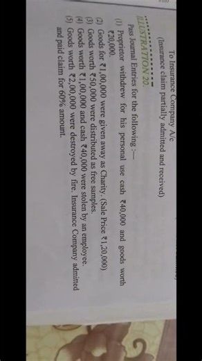 Journal Entry Example