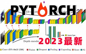 60分钟入门PyTorch，官方教程教授第一个深度学习模型PyTorch！书把手教你安装PyTorch！人工智能/深度学习/神经网络/机器学习/AI