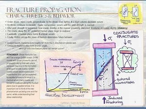 Structural Geology - Lesson 3 - Brittle Deformation - Part 2 of 2