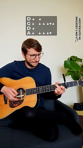 6.7K views · 57 reactions | Tom Petty Free Fallin' Guitar Lesson -...