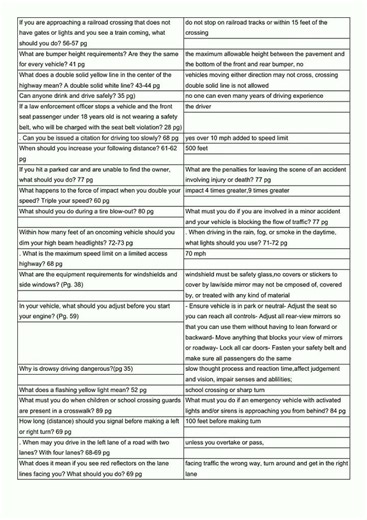 Florida DMV Written Practice Test Flashcards video