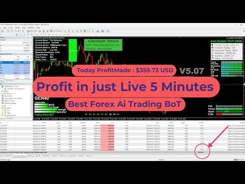 Forex AI Trading Robot 2026 🤖 Make $359 Daily with Automated MT4/MT5 Robot | Passive Income Strategy