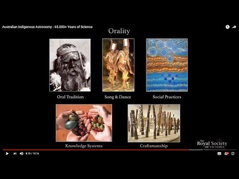 Australian Indigenous Astronomy - 65.000+ Years of Science