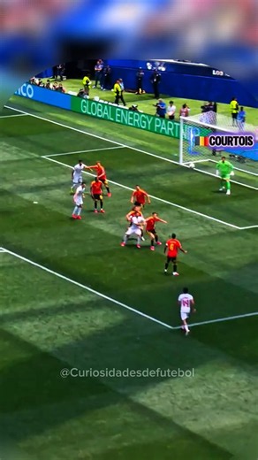 Thibaut Courtois 🇧🇪 vs Iran #shorts #football #fyp #worldcup2026