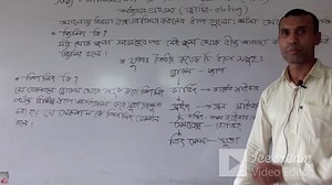 Subject Name:- Introduction to Textile Science Subject Code:- 4911 Technology:- GDPM-1st | TMSS Technical Institute-TTI