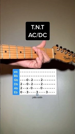 AC/DC TNT Guitar Tab | Guitar Riffs | How To Play Guitar