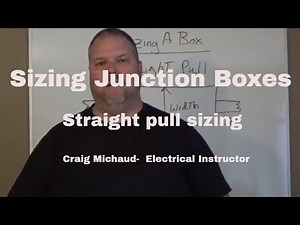 Size a Straight Pull Box