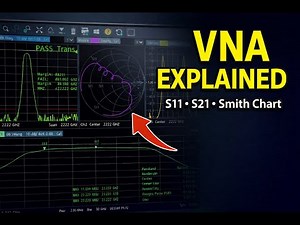 Beginner's Guide: Vector Network Analyzer Explained: S11, S21, Smith Chart & Antenna Testing