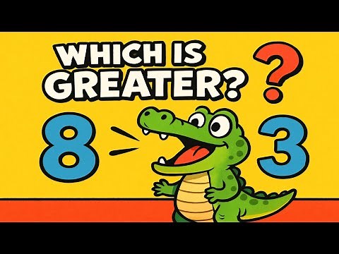Greater Than and Less Than Explained | Bright Little Minds