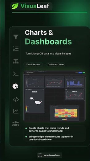 Give Me 30 Seconds to Show You a Smarter Way to Work with MongoDB