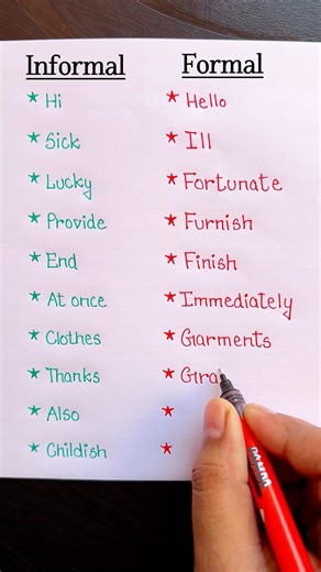 Informal vs. Formal 👨‍🏫✨ #englishtips #learnenglish #education