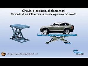 Elementary hydraulic circuit: Control of a parallelogram lift