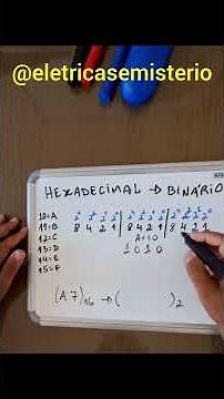 Hexadecimal to Binary Conversion #enem #mathematics #industrialelectricity #digitalelectronics
