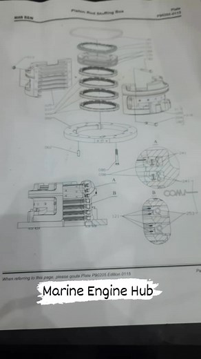 2-Stroke Engine – Stuffing Box Assembled The stuffing box in a 2-stroke marine engine is a critical sealing component that keeps the engine clean, efficient, and protected. When fully assembled, it ensures: ✔️ Proper sealing between crankcase & scavenge space ✔️ Prevents oil carry-over ✔️ Controls piston rod lubrication ✔️ Reduces blow-by and pressure loss ✔️ Supports long-term engine health Stuffing Box Assembly Includes: 🔹 Scraper rings 🔹 Sealing rings 🔹 Spacer ring 🔹 Guide ring 🔹 Oil dra