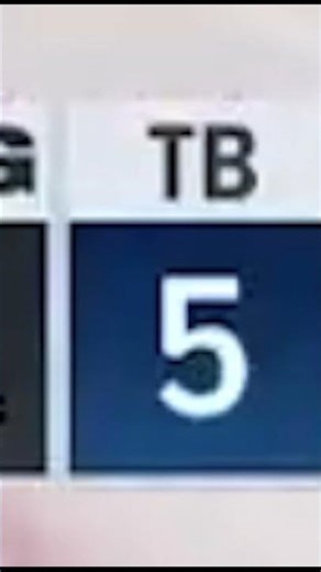 MSG Scorebug Since 2011