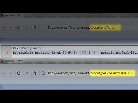 Tutoriel PHP : L'URL Rewriting
