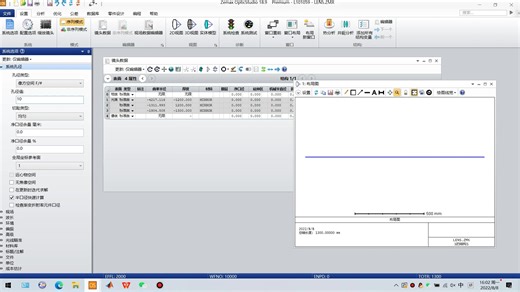 【zemax&matlab】利用matlab计算离轴三反初始结构