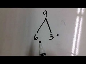 Math Mountains Explained