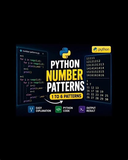 Number patterns using python code 🚀#coding #vijaytechlife #programming #python