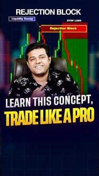 Rejection Block Explained: Smart Money Entry Trick for 1:5 RR!
