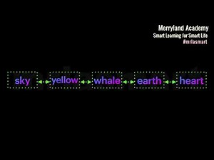 Make a Word Chain | A Smart Word Game | Learn English Smarter | Merryland Academy Digital Classroom
