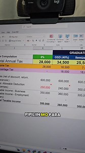 1.2K views | Anong mas ok 8%, 3% OSD, or Itemized? Using my EC TAX...