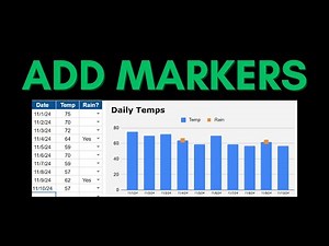 📍How to Add Data Markers to a Chart in Google Sheets