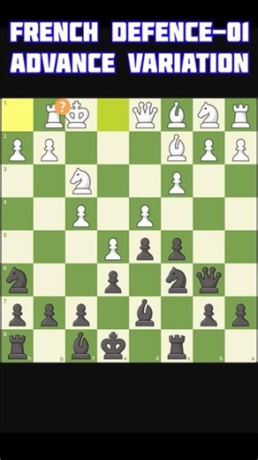 French Defence : Advance Variation Explained #chess #frenchdefense #shorts