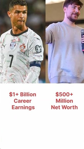 Football Icon vs YouTube King | Ronaldo ⚽ vs MrBeast 🎥 | viral comparison shorts #ronaldo #mrbeast