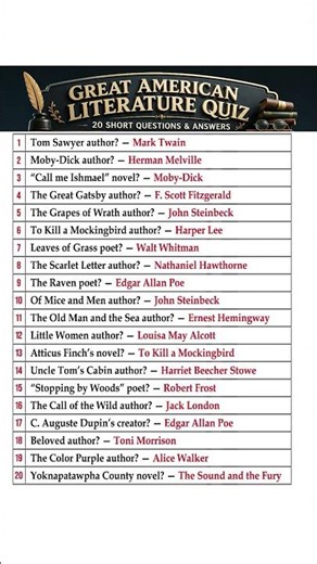 Great American Literature Quiz: Can You Score 20/20?