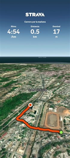 🏃🏻🏃🏻 #parati #viral #fyd #running #trotar