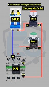 27K views · 328 reactions | Contactor self Holding interlock circuit #ElectedOfficial #ElectricalTips #DIYElectric #ElectricProjects #HomeElectrical #TechTutorial #LifeHacks #ElectricalHack #ElectricalEngineering #MotorControl #ThreePhaseMotor #IndustrialAutomation #ElectricalSafety #EngineeringTraining #ControlPanelDesign | 퐄퐥퐞퐜퐭퐞퐝 퐎퐟퐟퐢퐜퐢퐚퐥 | Facebook