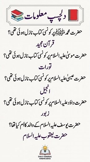 4 Holy Books | Quran | Torah | Injeel | Zabur | Father of Yusuf AS | 2026