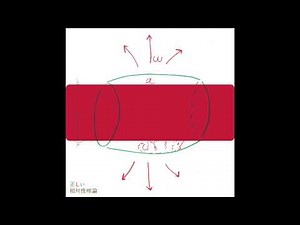 QMCMAS - 相対性理論