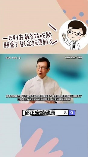 一天能吃幾顆蛋？你的觀念該更新了！#雞蛋#蛋白質#膽固醇#蛋黃#邱正宏#shorts【邱正宏談健康】【健康知識】