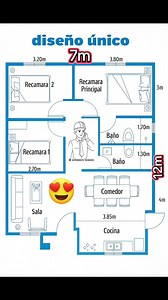 Proyecto Arquitectónico 7x12✅️🏠👷‍♀️👷 Con 3 recámaras. . . . . un bosquejo de casa de 7m x 12m diseño casa pequeñas 7 x 12 croquis para casa un plano de casa simple plano de casa de 3 habitaciones diseño de casas y planos gratis plano de casa 3 avitaciones cosina comedor. 7x12 planos para casas para construir aplicación para celulares para hacer bosquejo de planos. #casa #planos #arquitectura #planosarquitectonicos | Expedientes Técnicos de Proyectos de Ingenieria